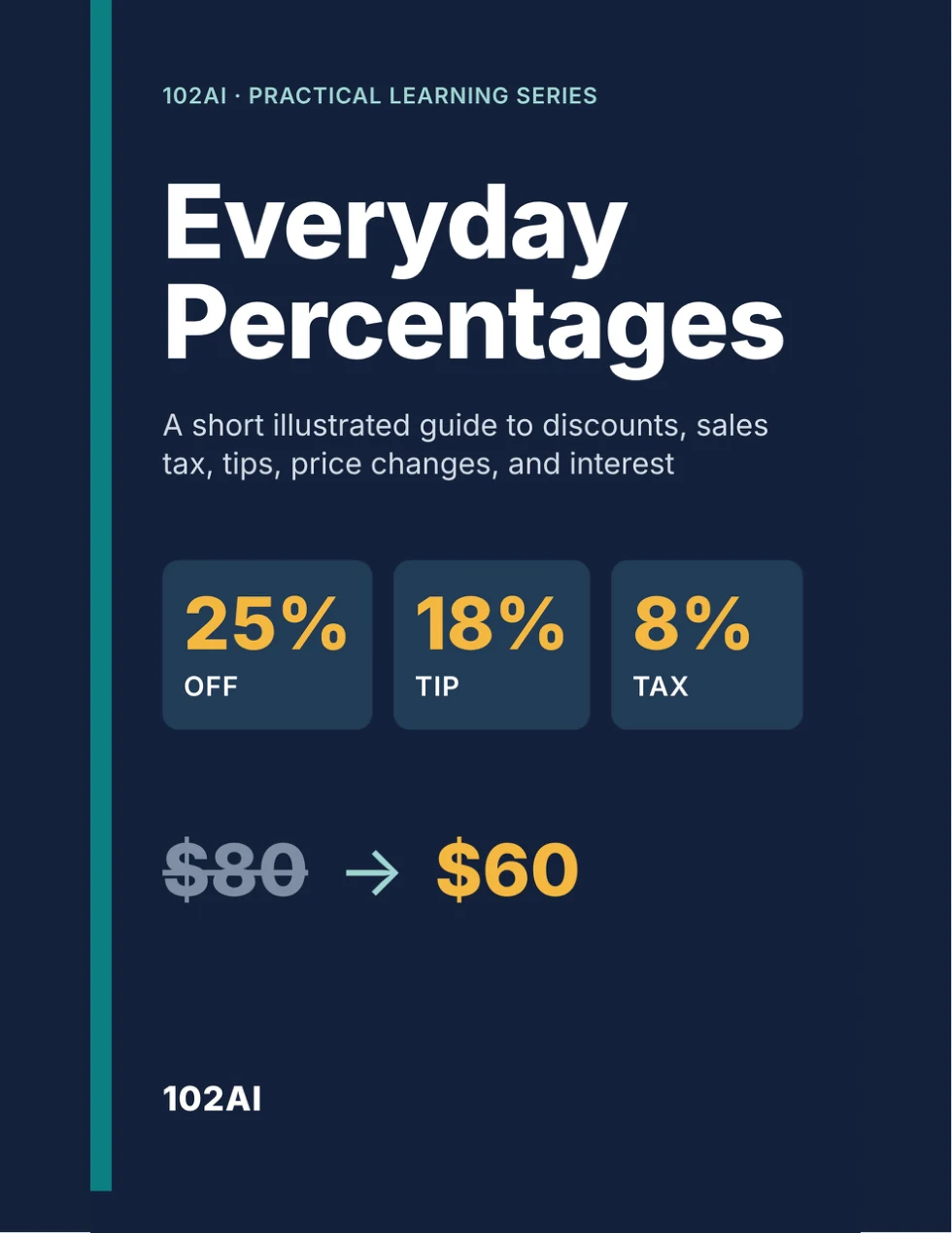 Everyday Percentages book cover
