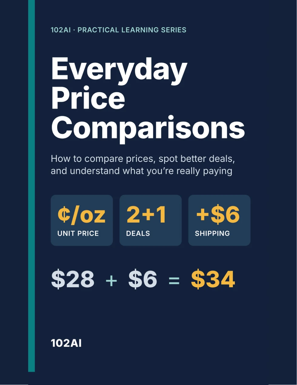 Everyday Price Comparisons book cover